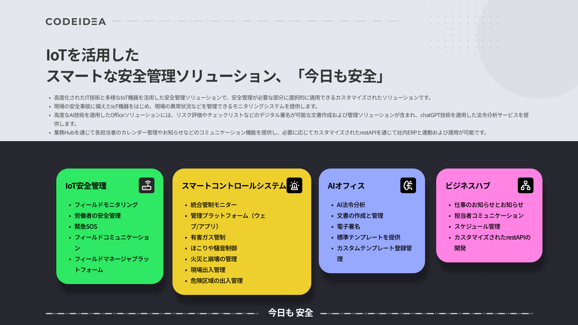 今日も安全 メイン画面 4